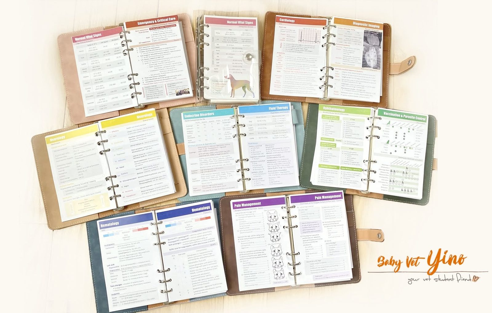 Several Baby Vet Yino handbooks open to color-coded reference cards — Normal Vital Signs, Emergency & Critical Care, Cardiology, Diagnostic Imaging, Neurology, Endocrine Disorders, Fluid Therapy, Ophthalmology, Vaccination & Parasite Control, Hematology, and Pain Management scoring.